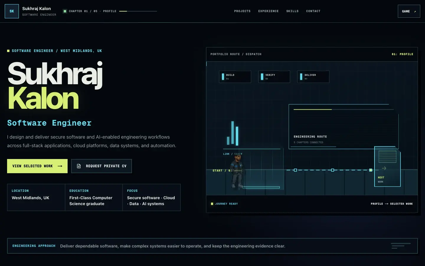 Sukhraj Kalon website preview